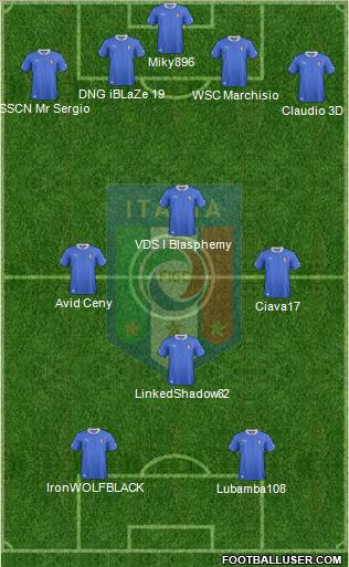 Italy Formation 2013