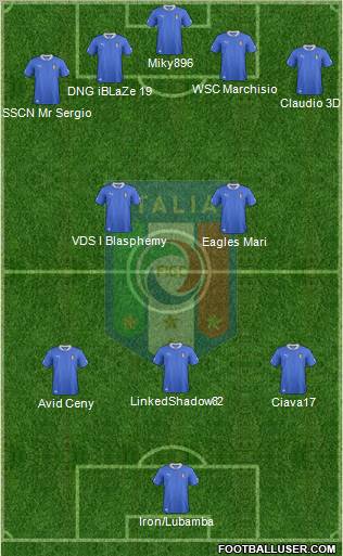 Italy Formation 2013