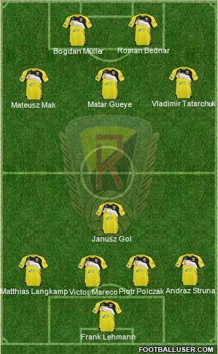 Ruch Radzionkow Formation 2013