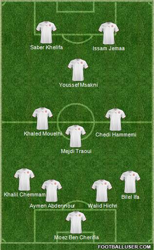 Tunisia Formation 2013