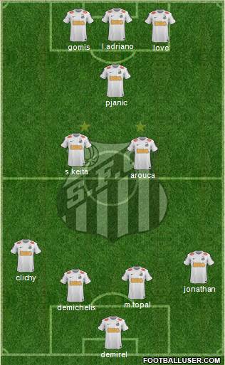 Santos FC Formation 2013