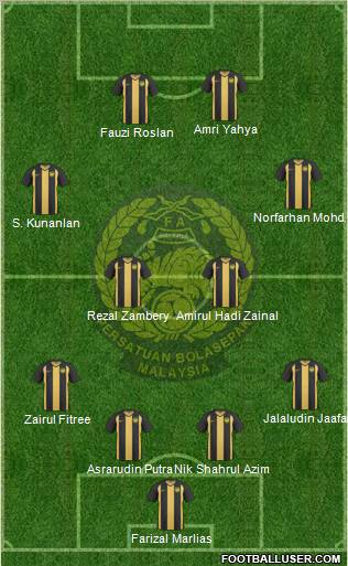 Malaysia Formation 2013