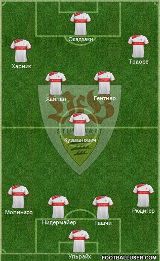 VfB Stuttgart Formation 2013