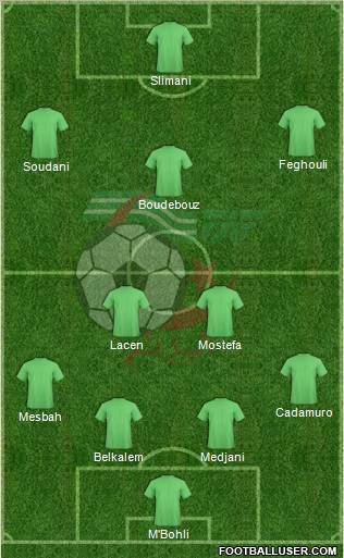 Algeria Formation 2013