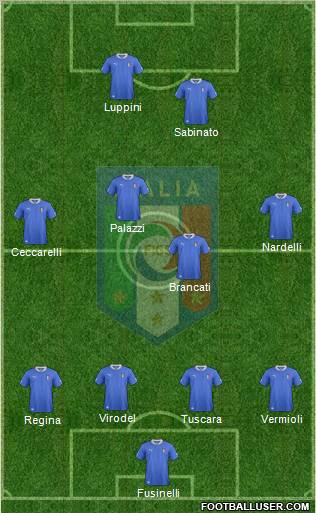 Italy Formation 2013