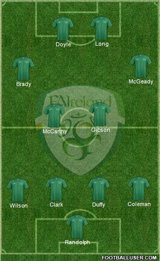 Ireland Formation 2013