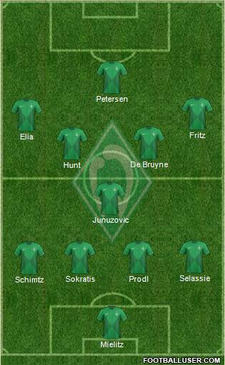 Werder Bremen Formation 2013