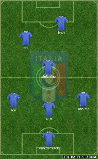 Italy Formation 2013