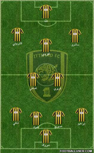 Al-Ittihad (KSA) Formation 2013