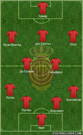 R.C.D. Mallorca S.A.D. Formation 2013