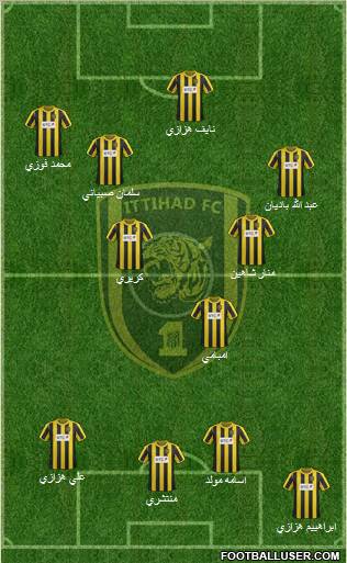 Al-Ittihad (KSA) Formation 2013