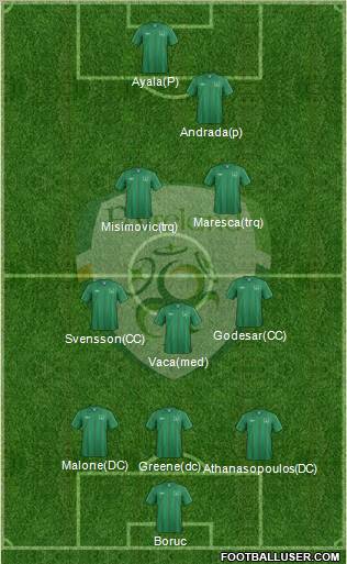 Ireland Formation 2013