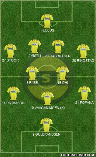 Lillestrøm SK Formation 2013