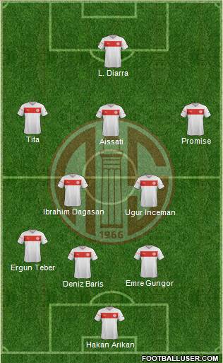 Antalyaspor A.S. Formation 2013