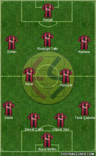 Eskisehirspor Formation 2013