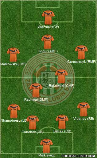 Zaglebie Lubin Formation 2013