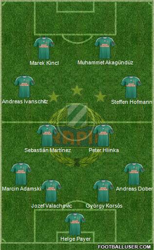 SK Rapid Wien Formation 2013