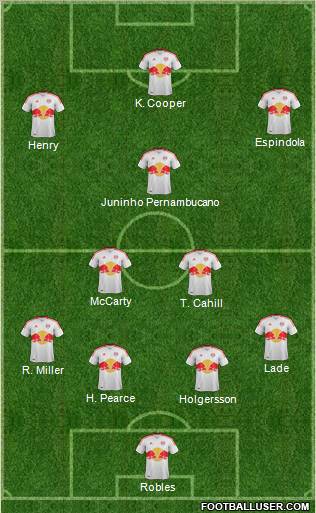 New York Red Bulls Formation 2013