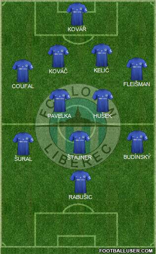 Slovan Liberec Formation 2013