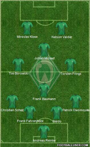 Werder Bremen Formation 2013