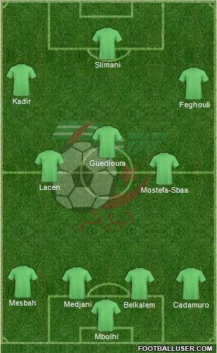 Algeria Formation 2013