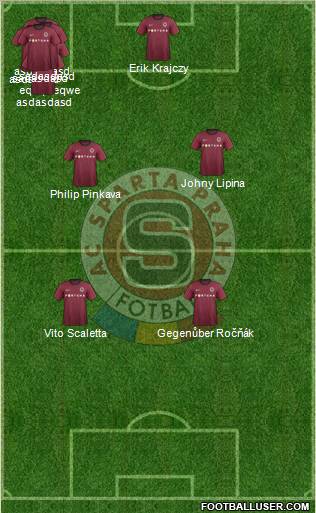 Sparta Prague Formation 2013