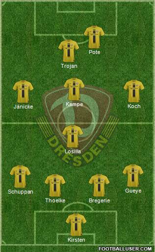 SG Dynamo Dresden Formation 2013