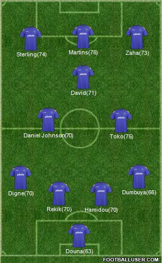 Portsmouth Formation 2013