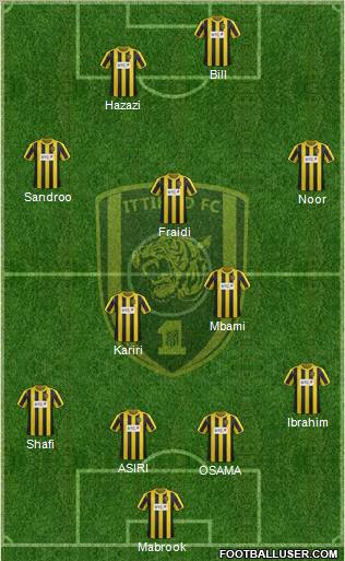 Al-Ittihad (KSA) Formation 2013