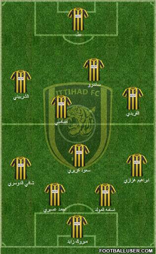 Al-Ittihad (KSA) Formation 2013