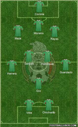 Mexico Formation 2013