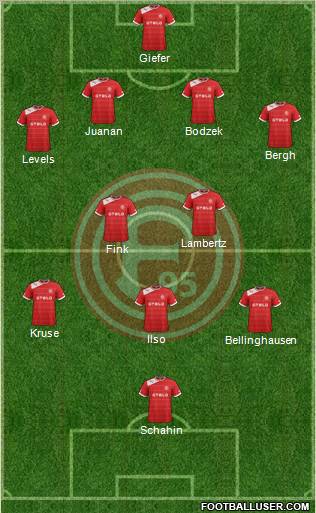 Fortuna Düsseldorf Formation 2013