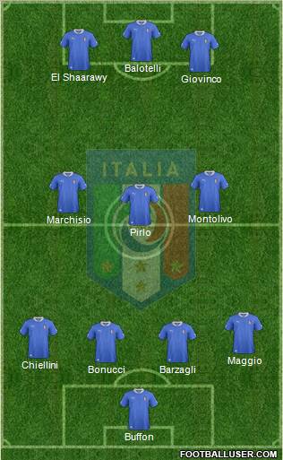 Italy Formation 2013