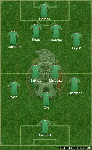 Mexico Formation 2013