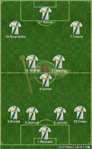 Lechia Gdansk Formation 2013