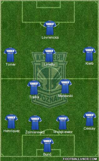 Lech Poznan Formation 2013