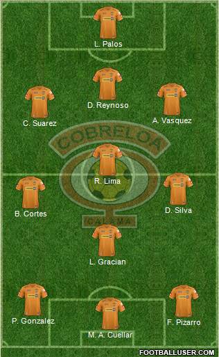 CD Cobreloa S.A.D.P. Formation 2013