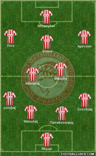 Olympiakos SF Piraeus Formation 2013