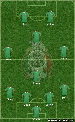 Mexico Formation 2013