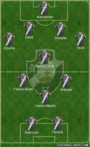 CR Vasco da Gama Formation 2013