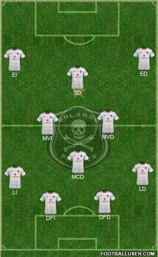 Orlando Pirates Formation 2013