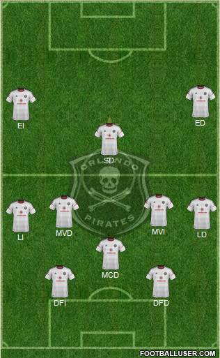 Orlando Pirates Formation 2013