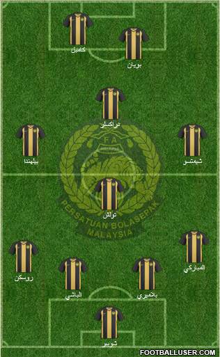 Malaysia Formation 2013