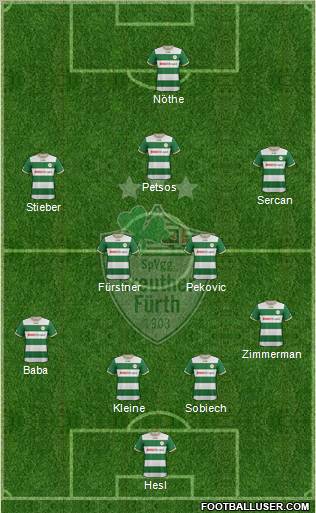 SpVgg Greuther Fürth Formation 2013