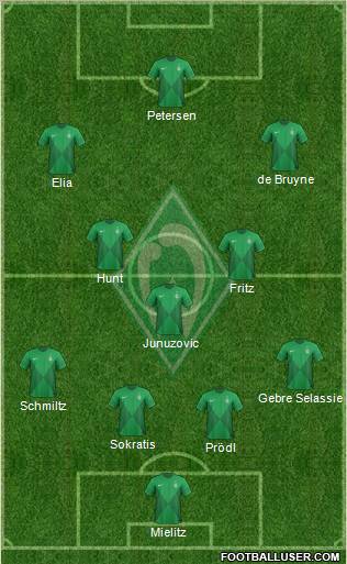 Werder Bremen Formation 2013