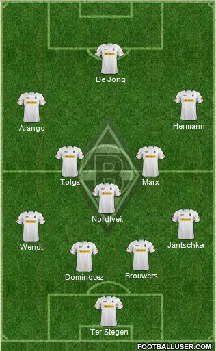 Borussia Mönchengladbach Formation 2013