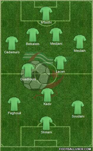 Algeria Formation 2013