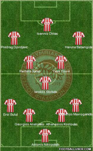 Olympiakos SF Piraeus Formation 2013