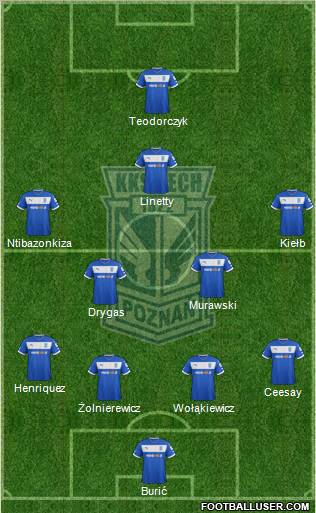 Lech Poznan Formation 2013