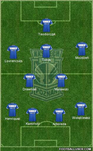 Lech Poznan Formation 2013